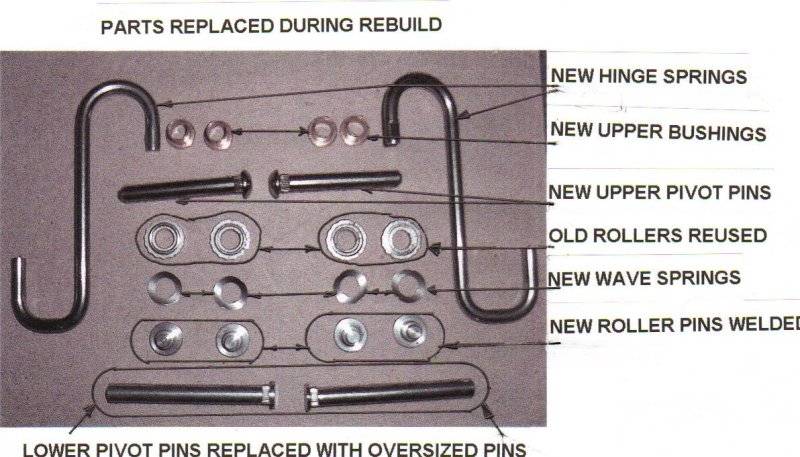 HINGE REBUILD PARTS info.jpg