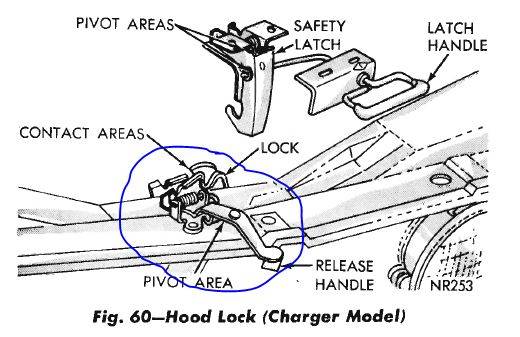 hood lock components.JPG