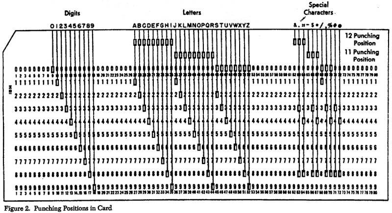 IBM_Decode.jpg