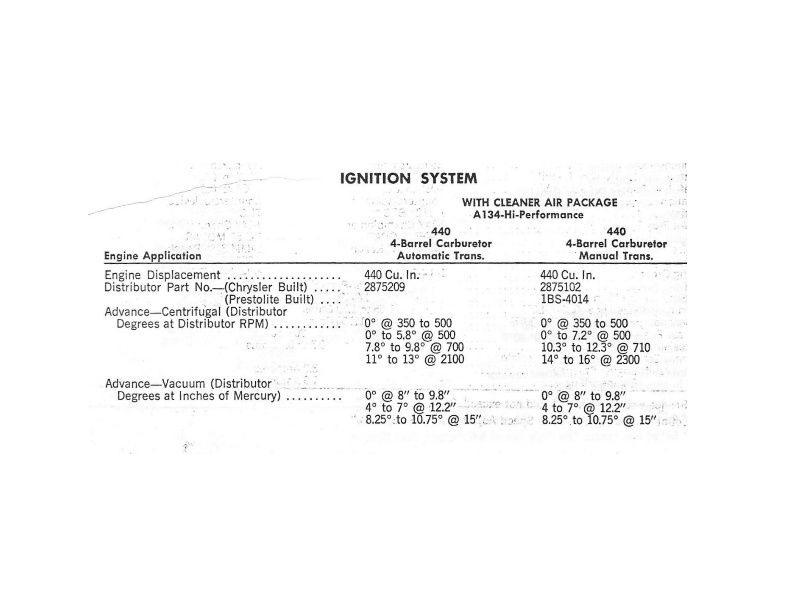 Ignition System - Page 1.jpg