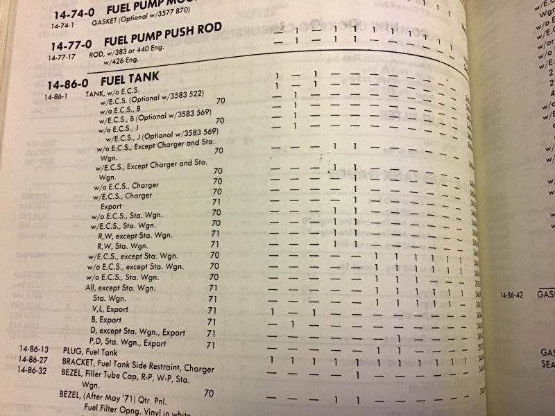 69 and 70 fuel tank numbers | For B Bodies Only Classic Mopar Forum