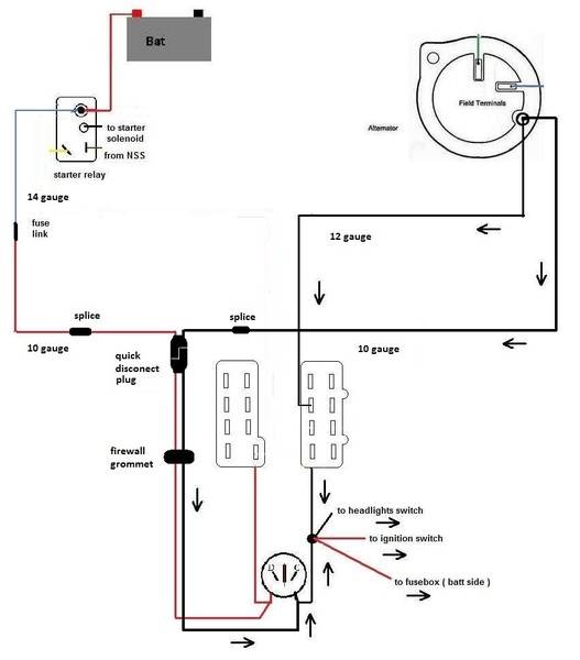 BYPASS the AMMETER? (1969 A12) | Page 5 | For B Bodies Only Classic ...