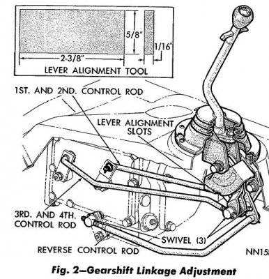 inlandshifter diagram.jpg