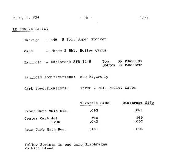 Intake 413-426w-440 Edelbrock STR-14-6 Cross Ram Tom Hoover 9-1975  jetting.jpg