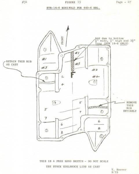 Intake 413-426w-440 Edelbrock STR-14-6 Cross Ram Tom Hoover 9-1975 modification bulletin drawing.jpg