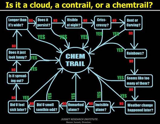 is-it-a-chemtrail.jpg