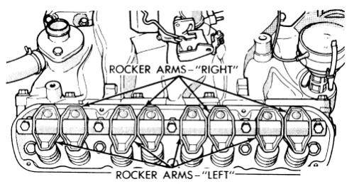 LA rocker arms.jpg