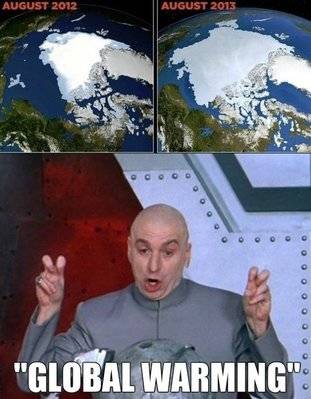 Liberal Climate Change Global Waming Dr. Evil quotes.jpg