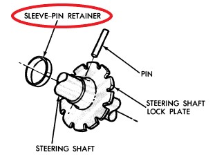 Lock Plate Sleeve.jpg