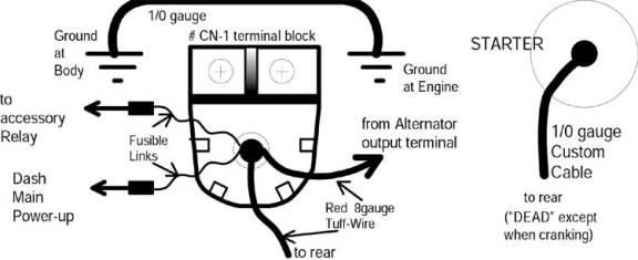 Trunk mount battery Mad Electrical | For B Bodies Only ... old gm alternator wiring 