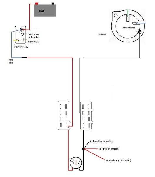 74 RR Rally Dash HELP | Page 2 | For B Bodies Only Classic Mopar Forum