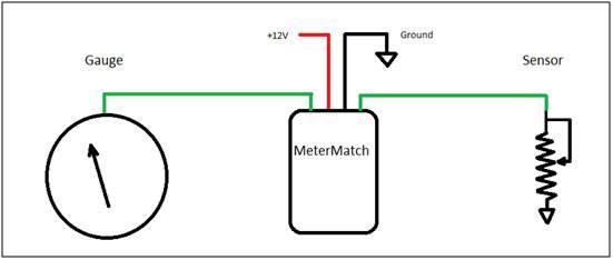 MeterMatchBlockDiagram.jpg