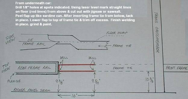 ml-hamaday-blueprint.jpg