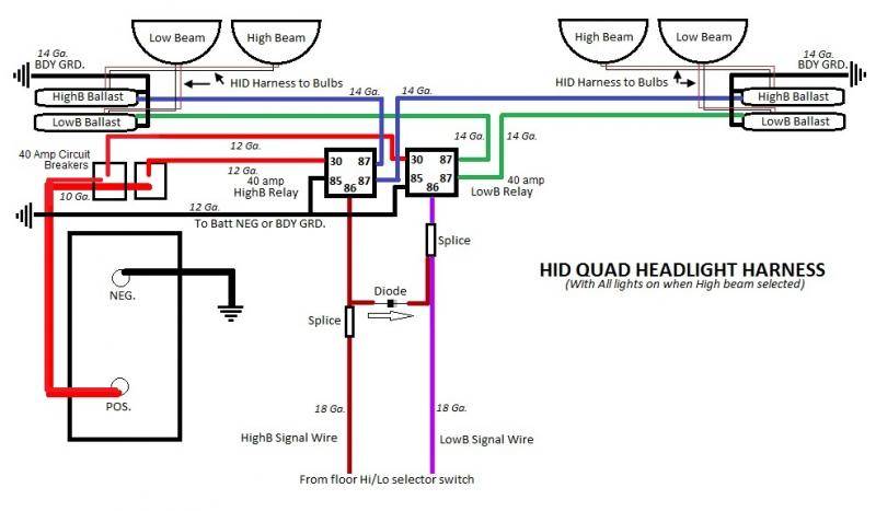 Mopar 68-69 RR HID headlight harness Schematic Prop FBBO.jpg