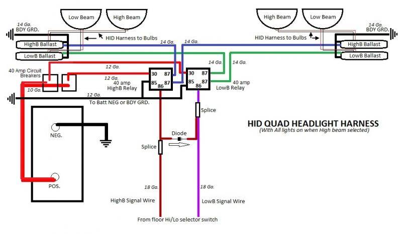 Head Lights | For B Bodies Only Classic Mopar Forum