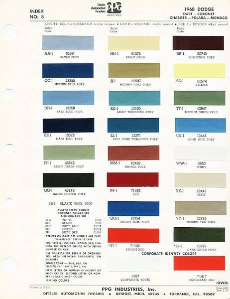 Mopar Paint Chips 1968-Dodge-pc - brightened up.jpg