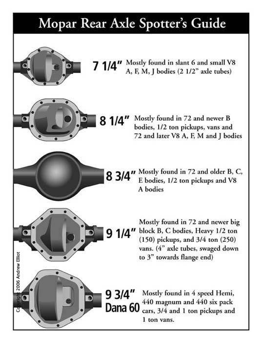 Mopar_axle.jpg