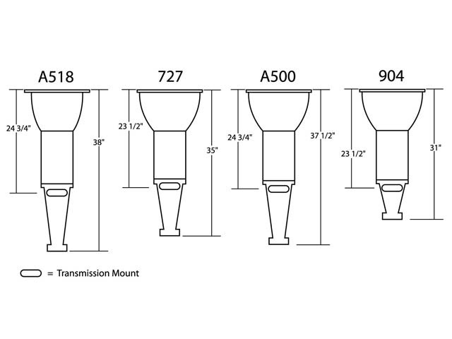 Mopar_trans.jpg