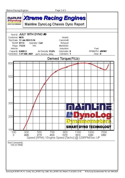 NICKTQCURVE737HP.jpeg