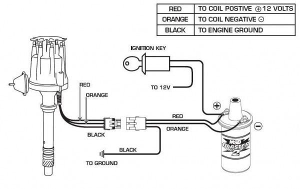 nt%2Fuploads%2F2019%2F05%2Fford_302_coil_diagram_6.jpg