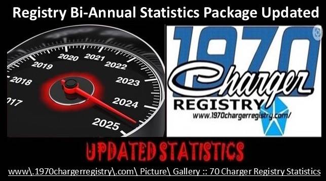 Registry Statistics Updated.jpg