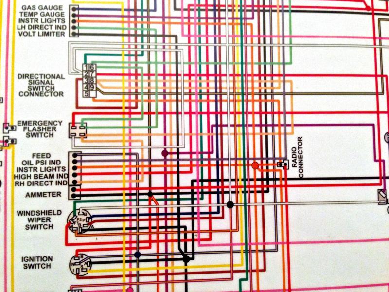 Ez Wiring 21 Circuit Harness Diagram Wiring Draw And Schematic