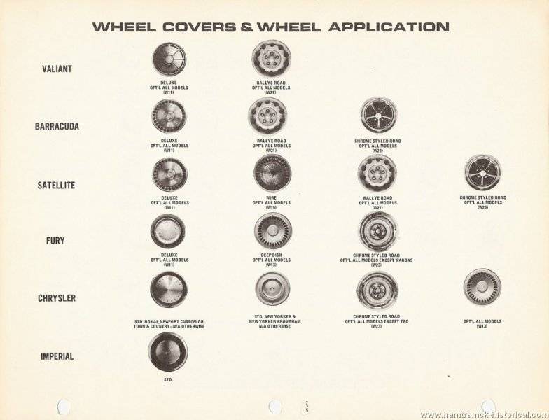 Rim Mopar Dodge Plymouth 1972 options page_15.jpg