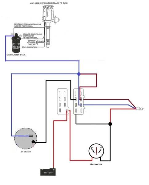 RTRdist diag2a.jpg