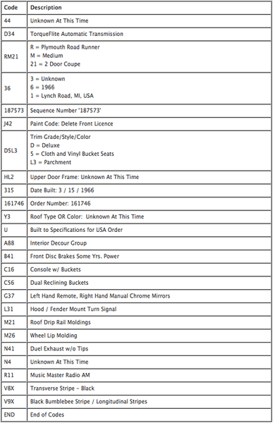 Schermafbeelding2012-07-03om102134.png