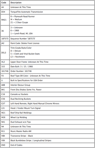 Schermafbeelding2012-07-03om102134.png