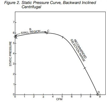 sp-curve-1.png.jpg