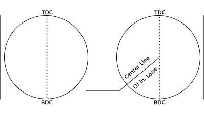 spec-card-valve-timing.jpg