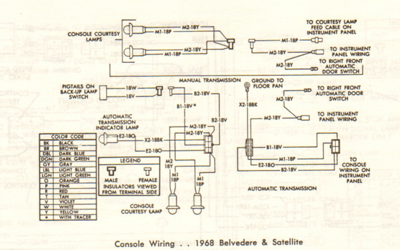 wiring-console-png.png