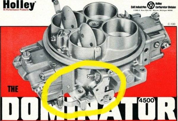 WTB - VINTAGE 4500 Holley Dominator for parts.jpg