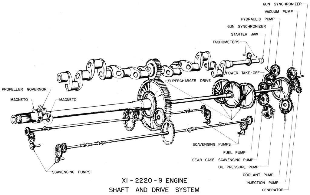 XI-2220gears.jpg