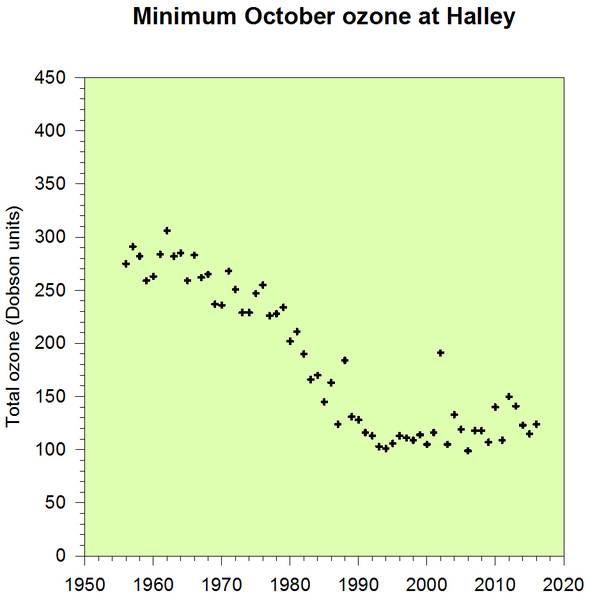 zminoct%20nocurve.jpg