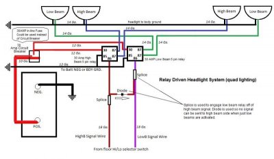 Relay Driven Headlight System.jpg