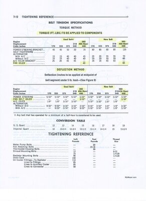 BELT TENSION SPECS TORQUE.jpg