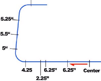 Measurements.jpg