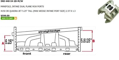 max wedge indy.JPG