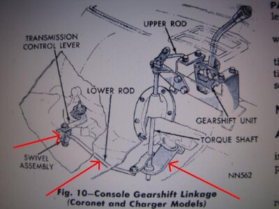 727 CONSOLE LINKAGE B-BODY.jpg