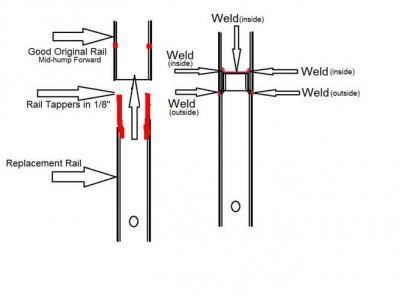 rail tab weldsr.JPG