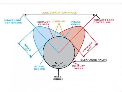 camshaft_diagram.jpg