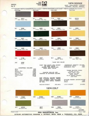 Mopar Paint Chips 1974-Dodge-pc.jpg