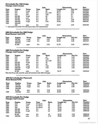 Driveshafts 68-70.jpg