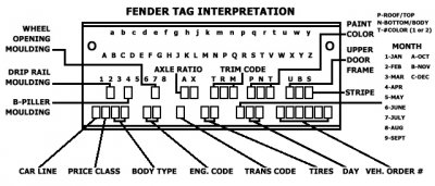 fender_tag_interpretation_1968.jpg