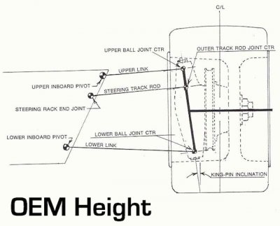 Suspension Steering Bumpsteer OEM Height Chassis #1.jpg