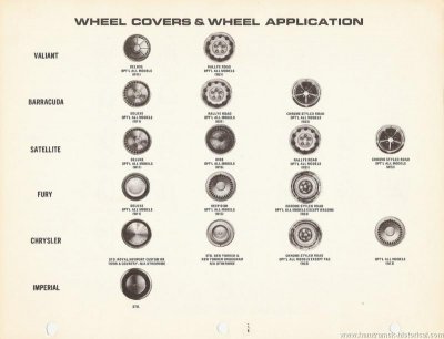 Rims Mopar Dodge Plymouth 1972 options page_15.jpg