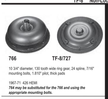 Daaco Torque Converter.jpg