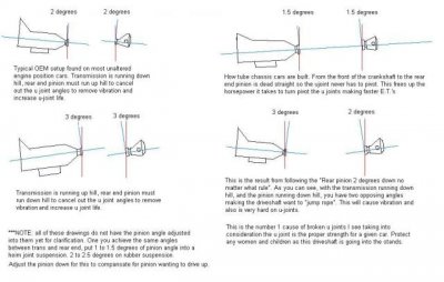 Rear Suspension Pinion Angle-1pc Shaft #2.jpg